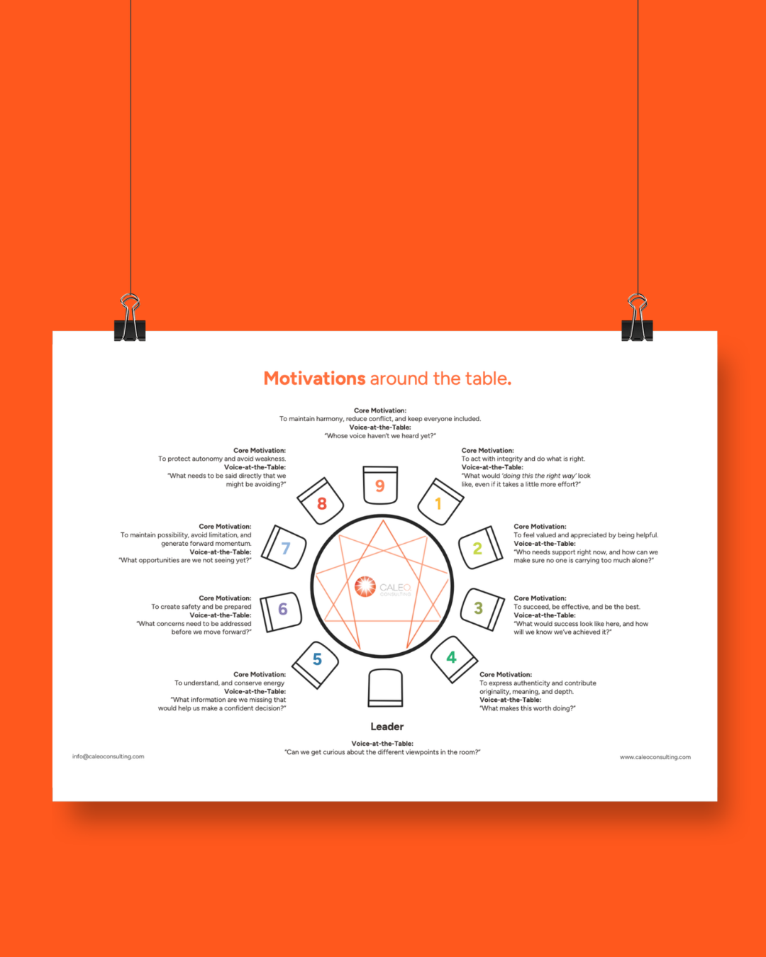 The Enneagram Handbook for Workplace Relationships